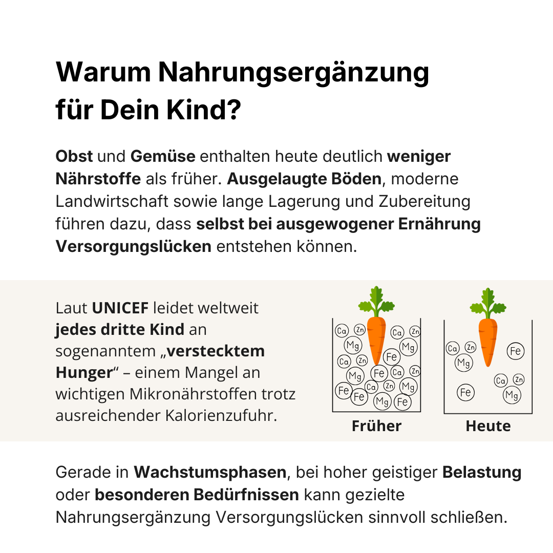 Happyhelden Bundle