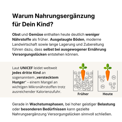 Happyhelden Bundle