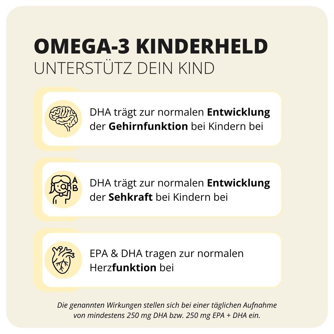 Omega 3 Kinderheld