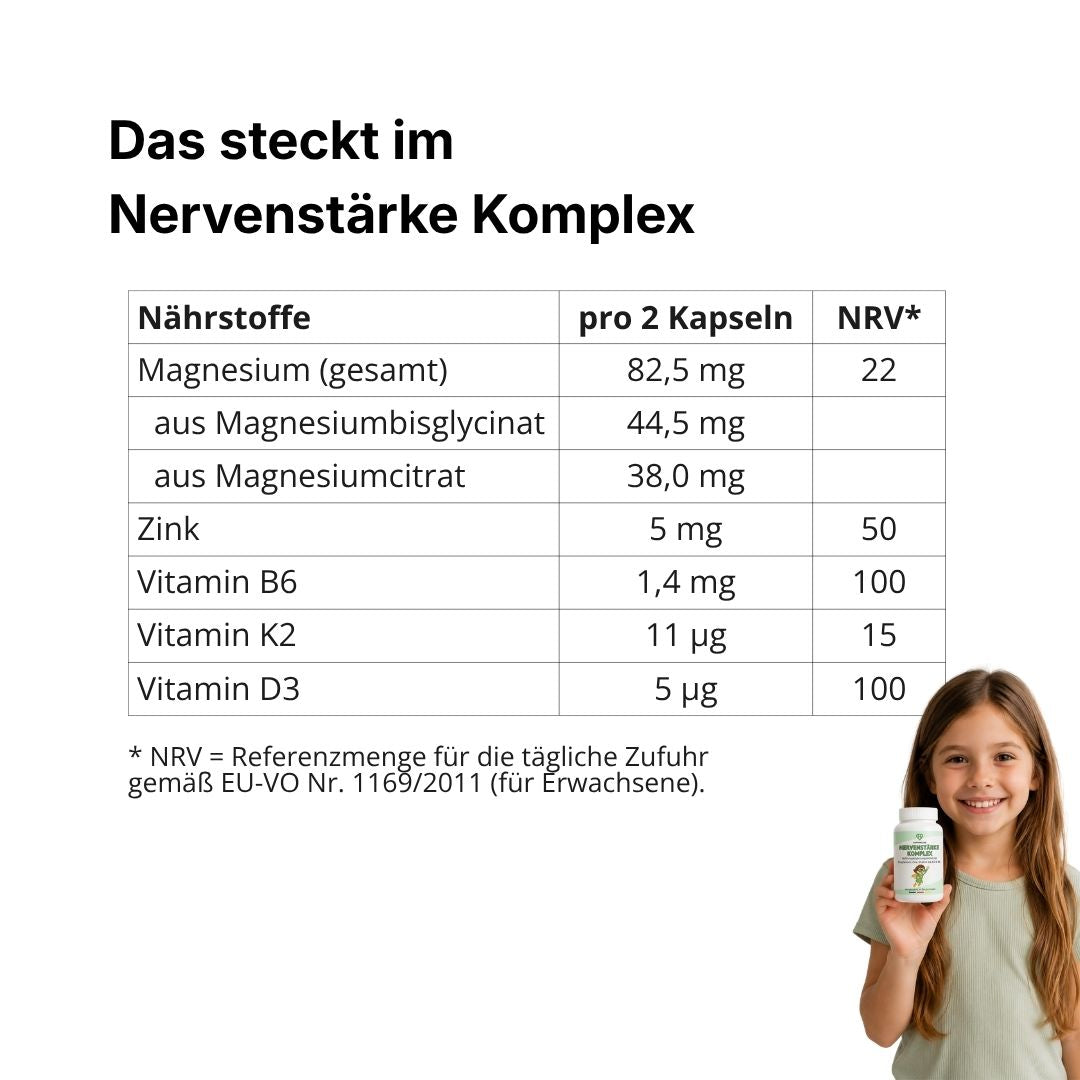 Nervenstärke Komplex